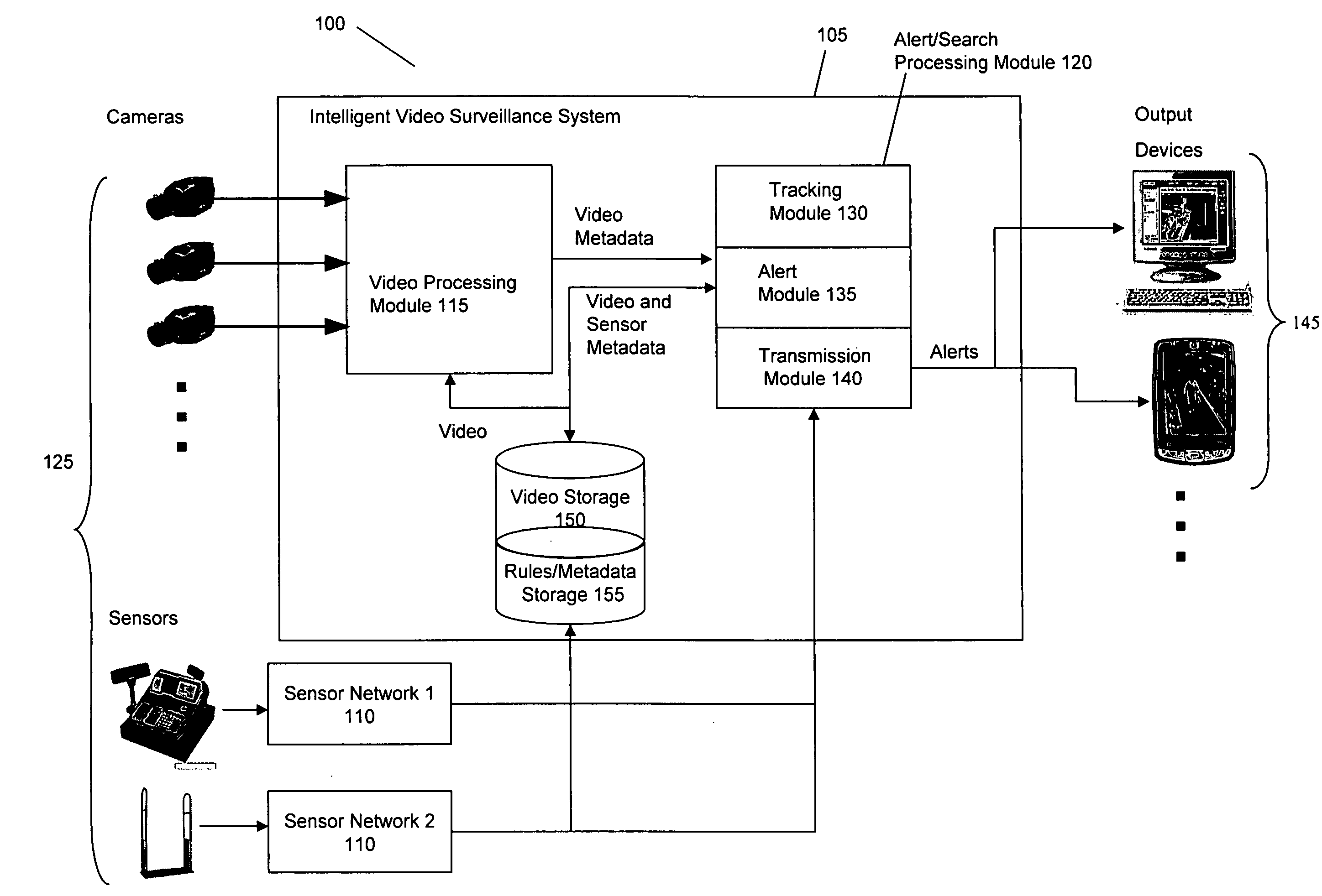 Systems and methods for distributed monitoring of remote sites