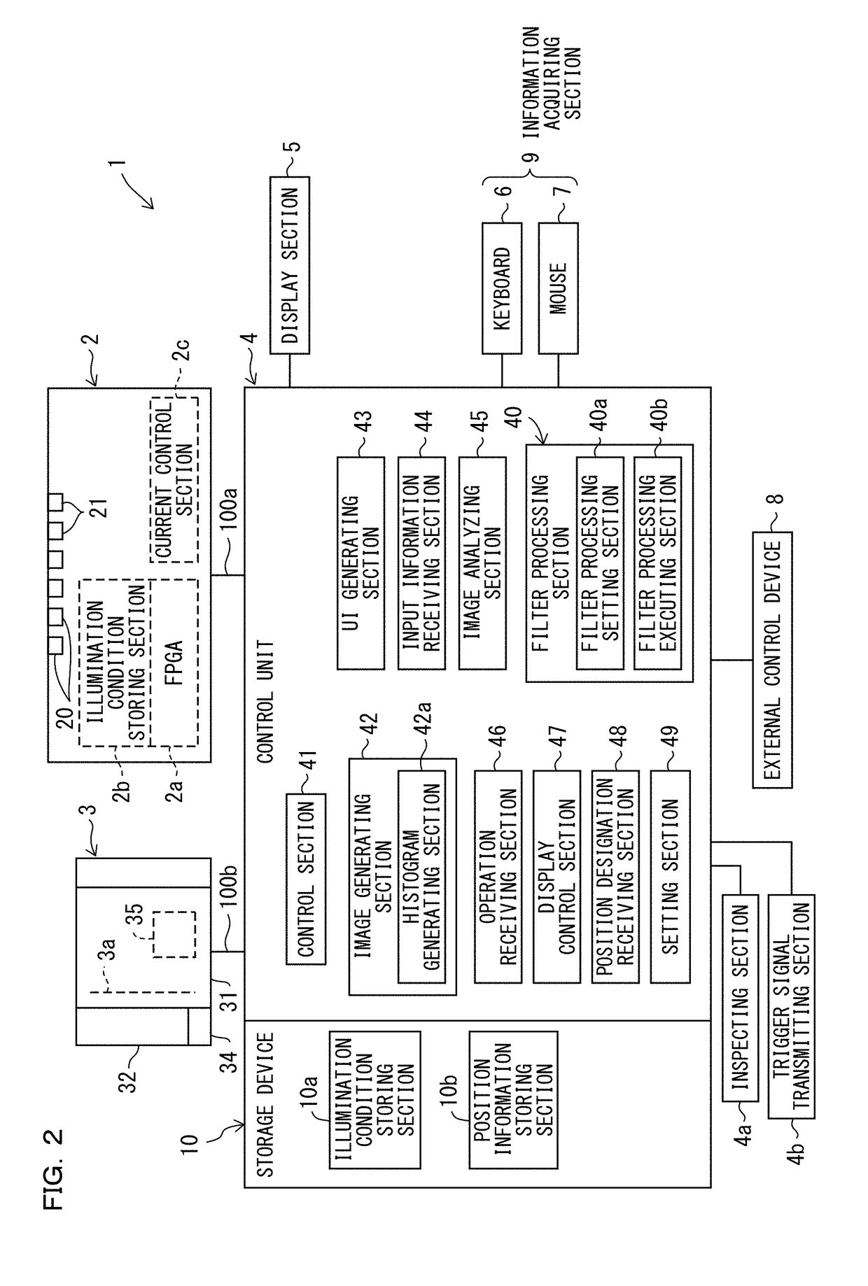 Image Inspection Apparatus