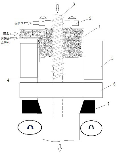 Production equipment and method of center riveting type copper-steel composite contact line