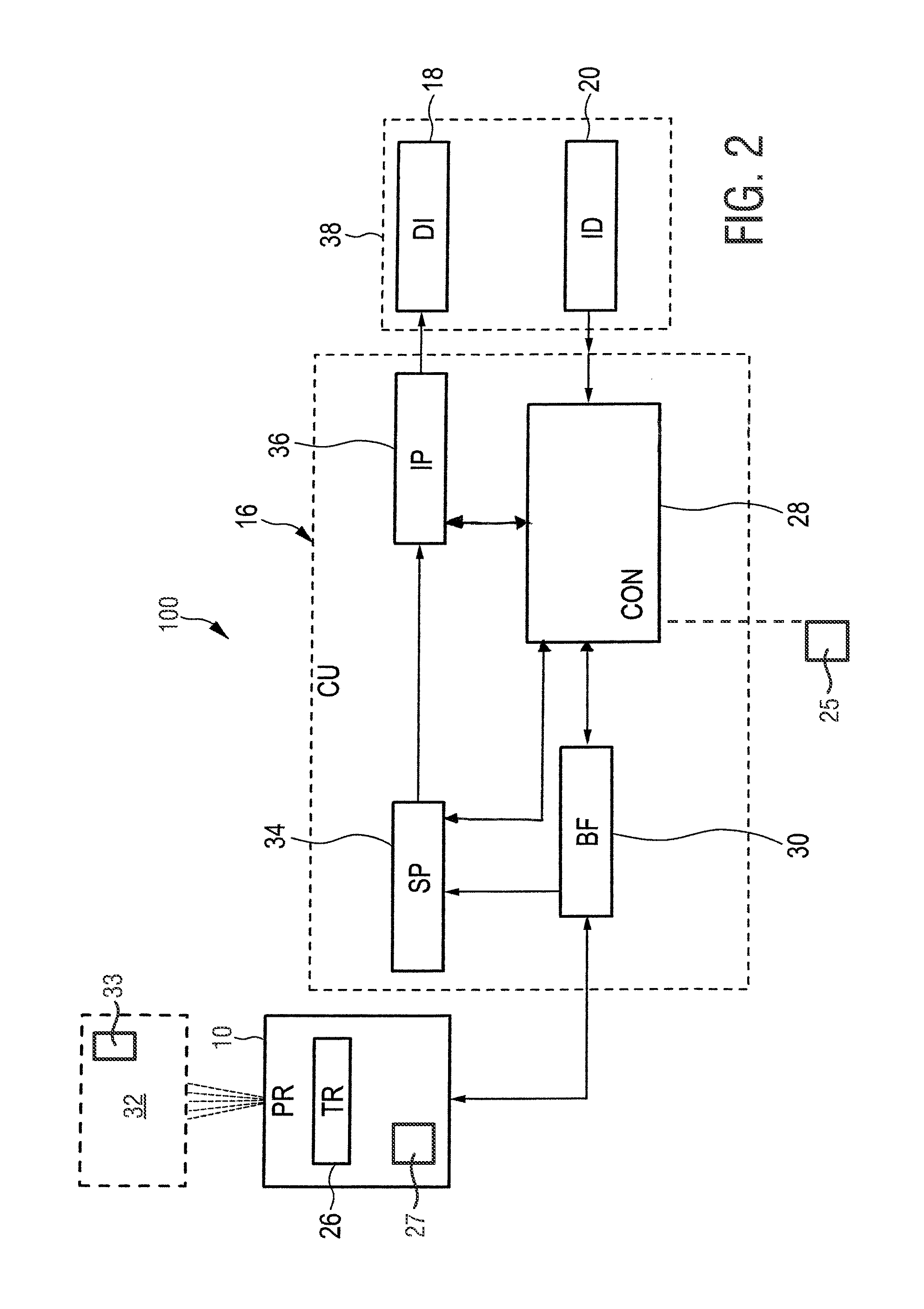 Segmentation of large objects from multiple three-dimensional views