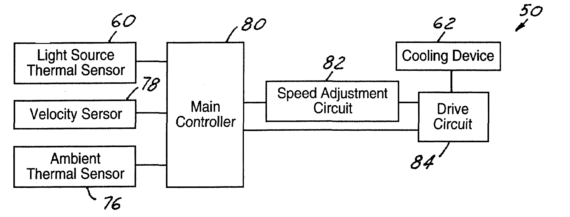 Active night vision cooling system