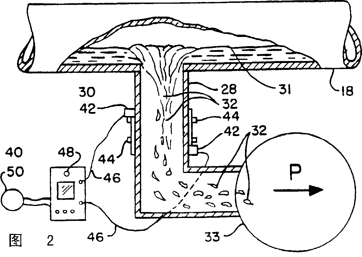 Shutdown cooling pump vortex detection system