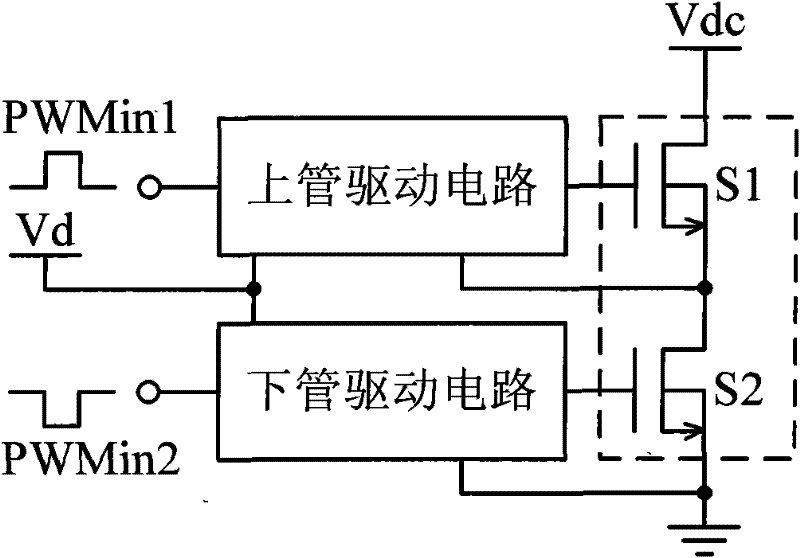 Power MOS pipe grid drive circuit and method for grid floating and level switching