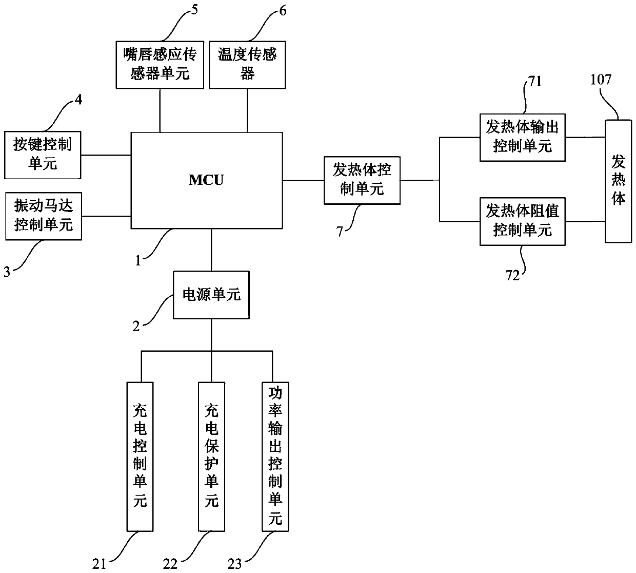 Lip induction heating system and electronic cigarette