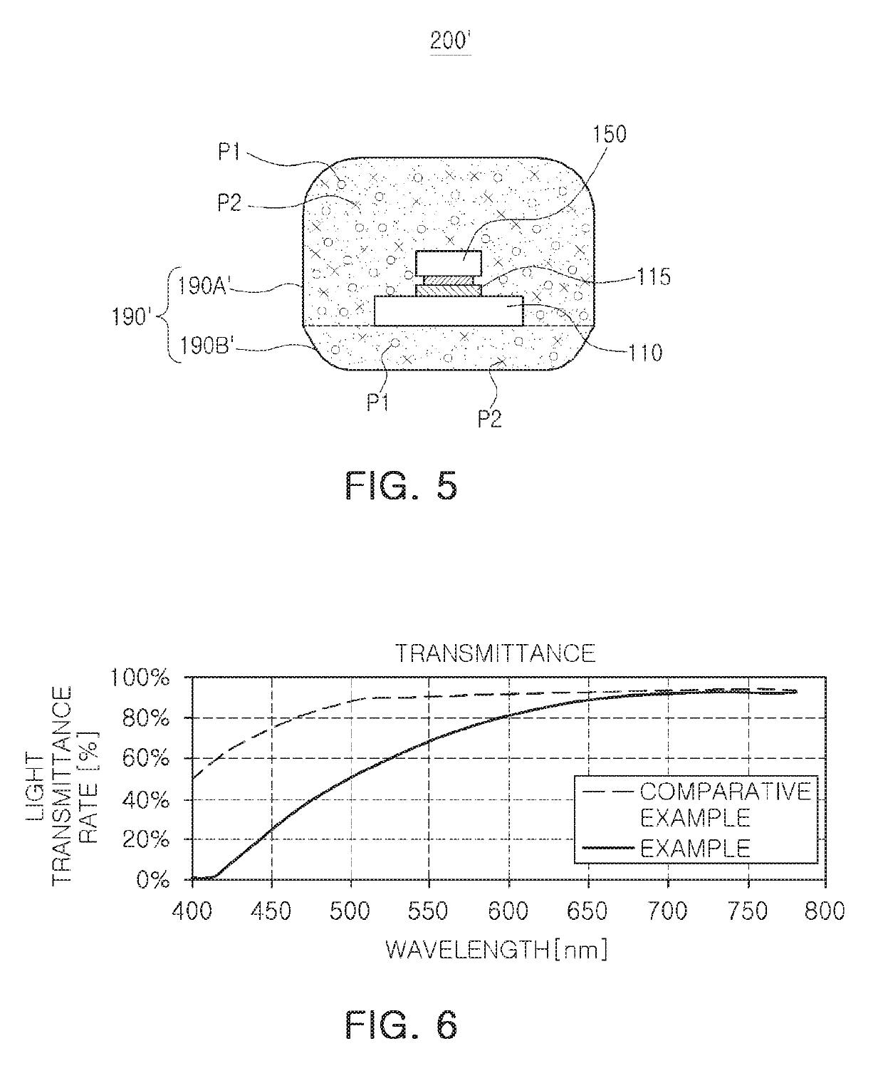 LED module and LED lamp including the same