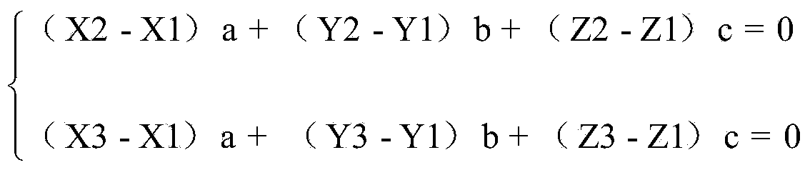 Method for determining attitude of rock mass structural plane based on measurement coordinates