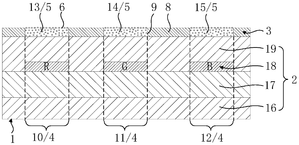 Display panel and manufacturing method thereof