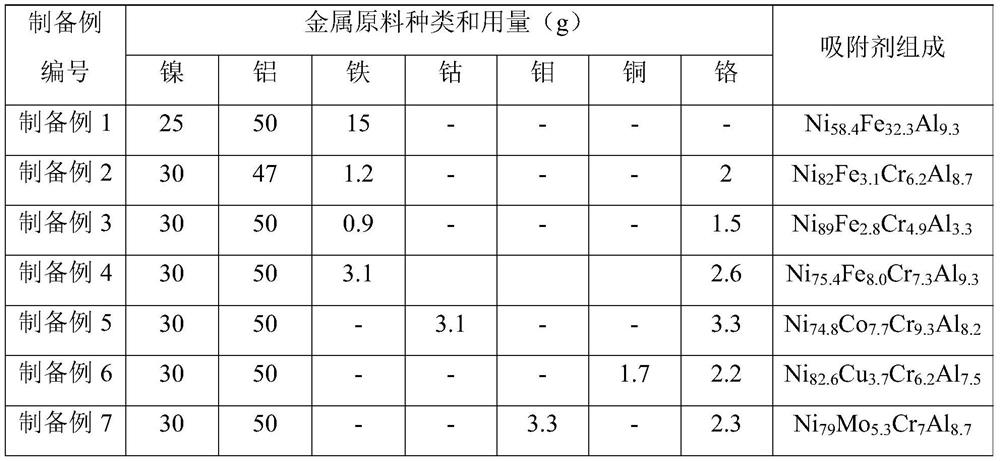 Pretreatment method of 2-alkylanthraquinone working solution and production method of hydrogen peroxide