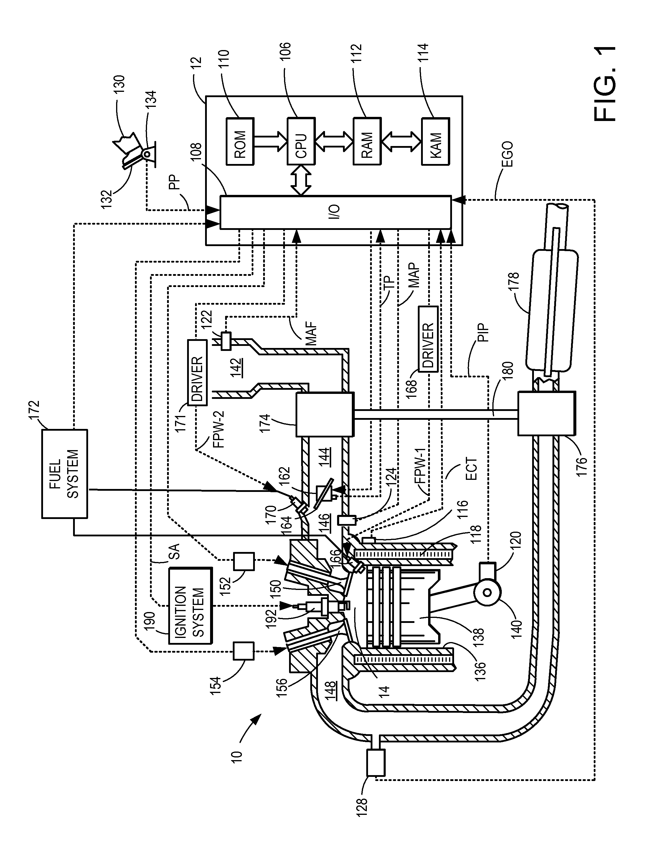 Method for operating a direct fuel injection system