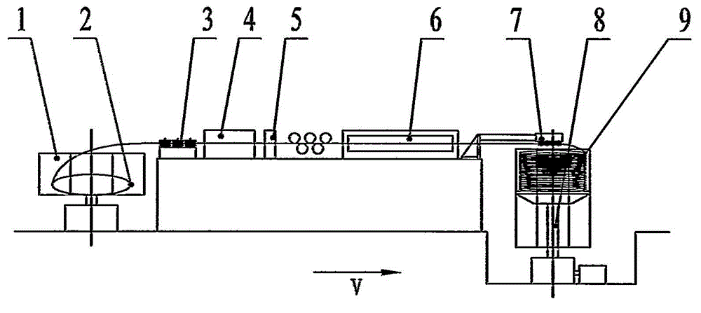 Production method and pipe-coiling device of non-ferrous metal coil pipes