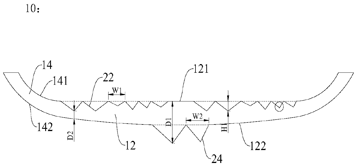 Electronic equipment housing, preparation method thereof and electronic equipment