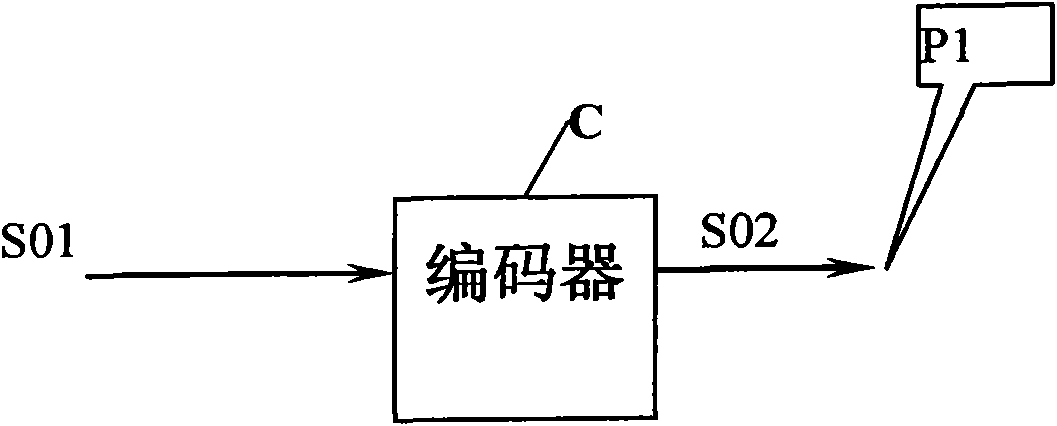 Method, device and system for testing consistency of DRA