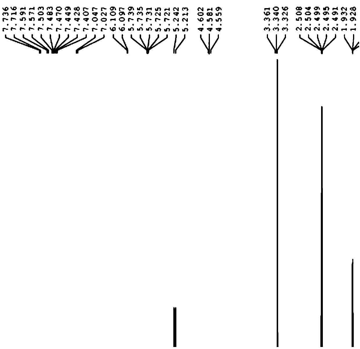 Compound, liquid crystal composition, liquid crystal display element and liquid crystal display device