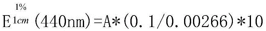 Process for extracting coenzyme Q10 from tobacco leaves