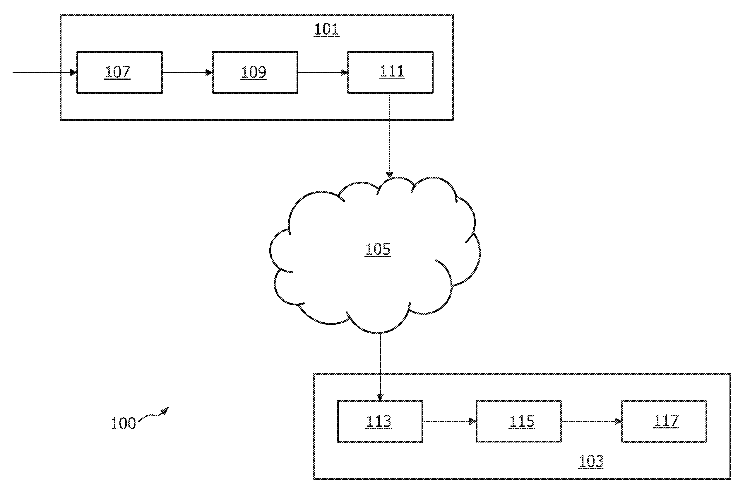 Sweet spot manipulation for a multi-channel signal