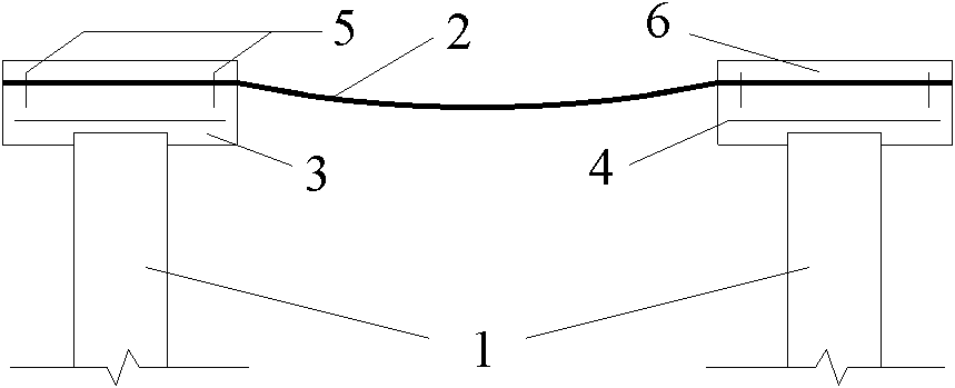 Novel method for processing soft soil subgrade by pile-supporting reinforcing technology