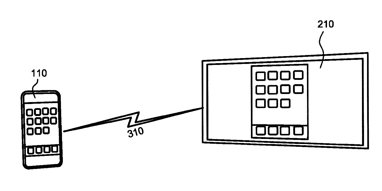 Content Source, Content Sink, And Method for Natively Managing and Delivering Active Content From One or More Content Sources to One or More Content Sinks Wirelessly