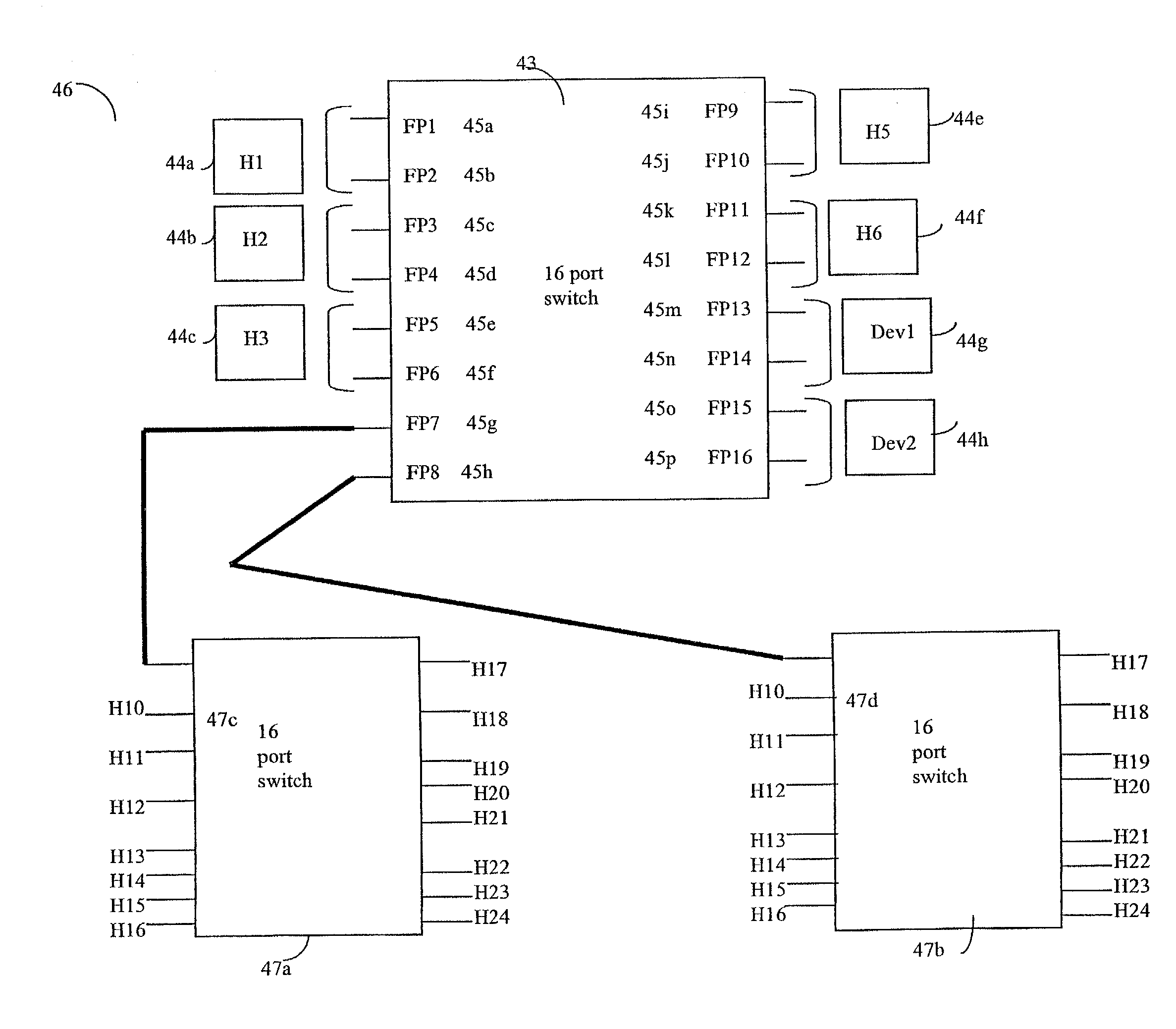 Fast path for performing data operations