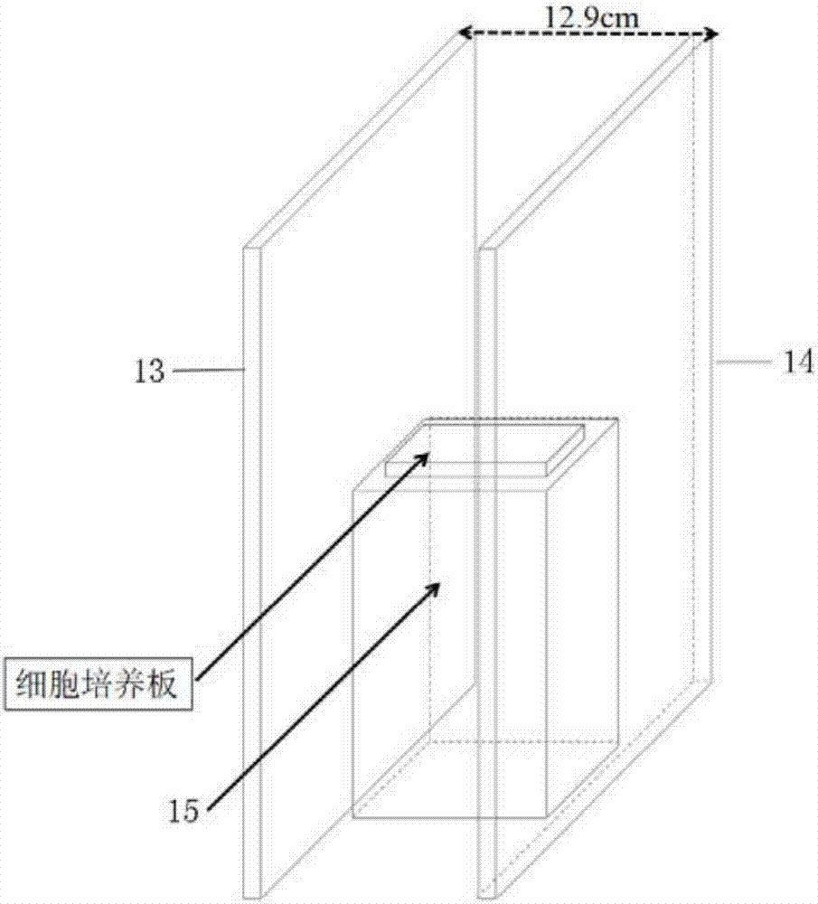 Method for combining power-frequency electromagnetic field generating device with platinum-based drugs