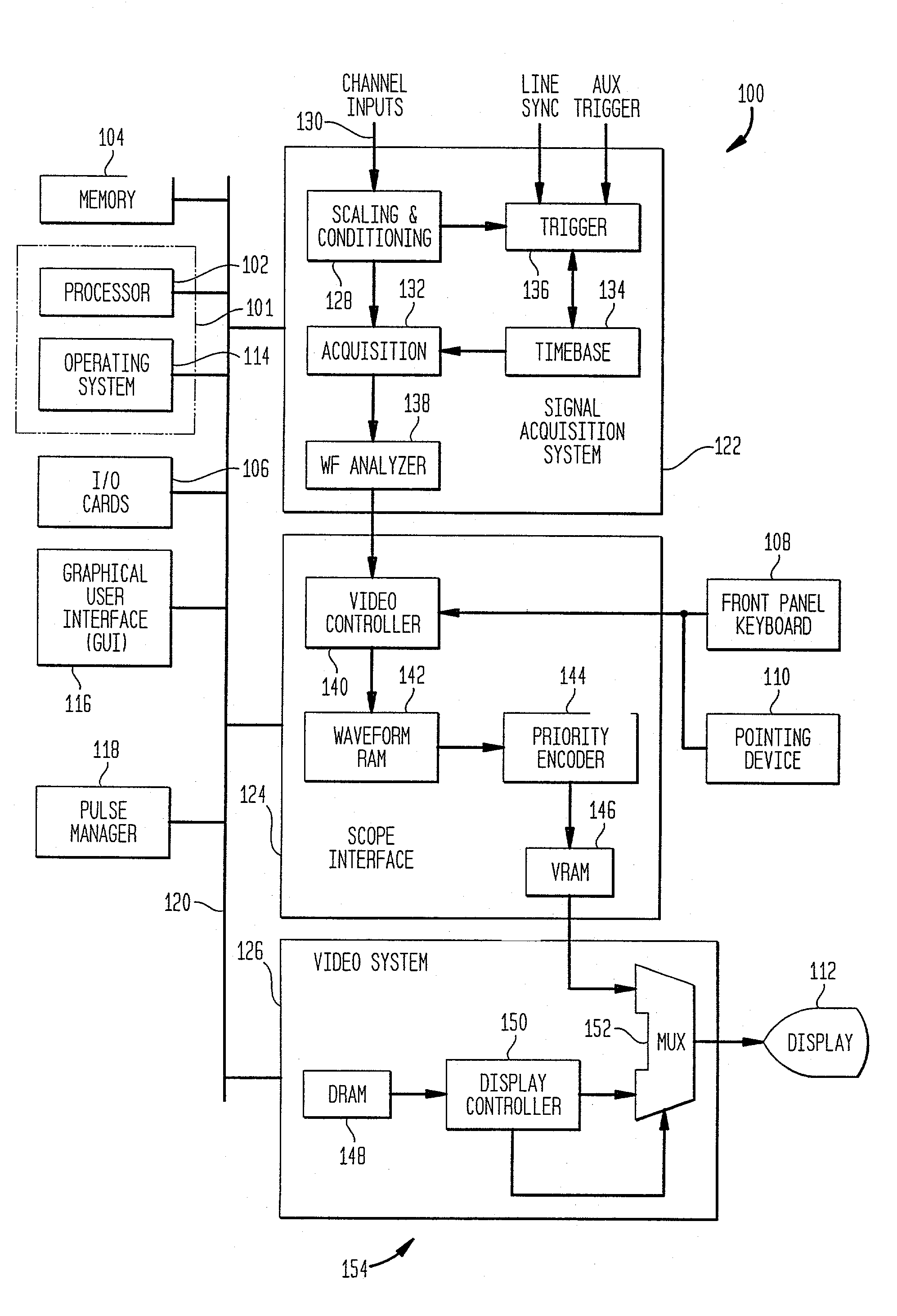 System and method for generating a database of pulse characteristics for each pulse of an acquired signal in a signal measurement system