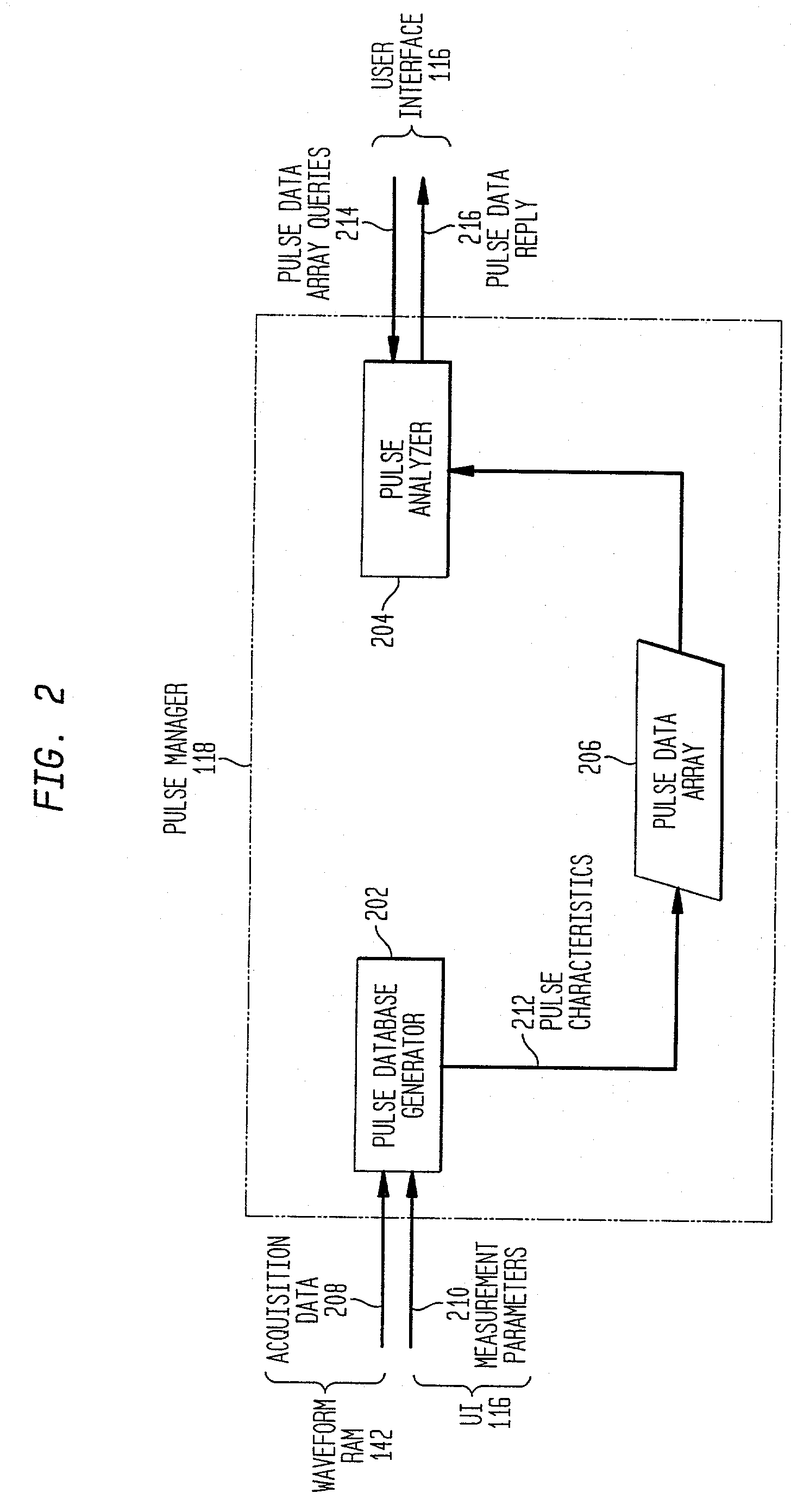 System and method for generating a database of pulse characteristics for each pulse of an acquired signal in a signal measurement system