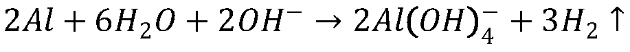 Alkaline aqueous electrolyte for aluminum-air battery and application of alkaline aqueous electrolyte