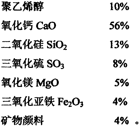 Formula of baking-free brick curing agent and baking-free brick preparation method