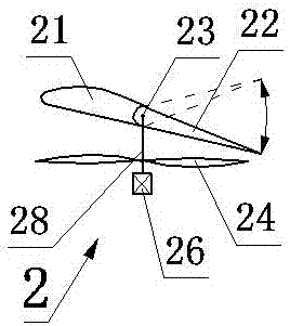 a composite aircraft