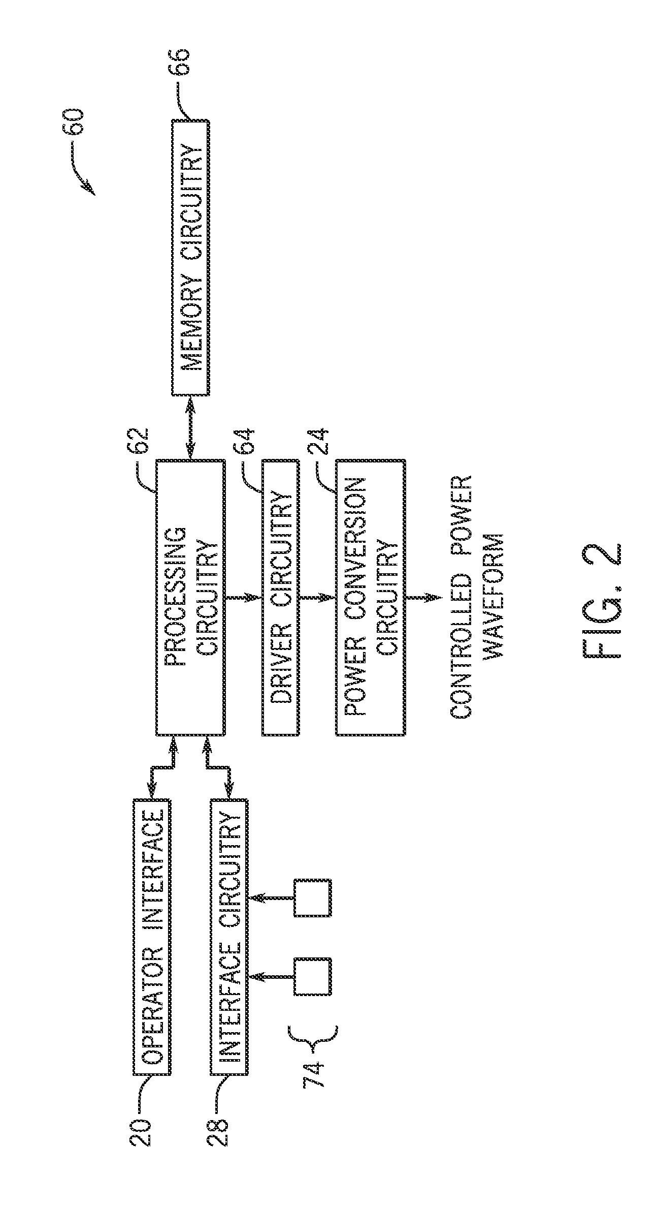 Dabbing pulsed welding system and method