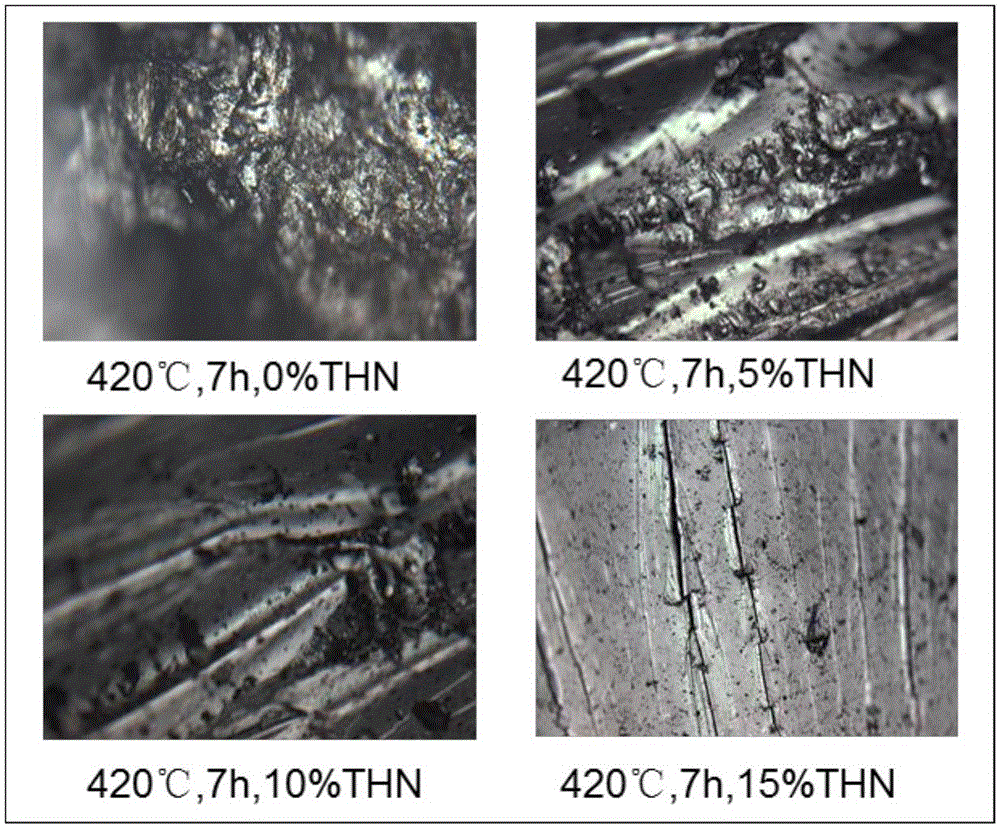 Preparation method of low-ash mesophase pitch