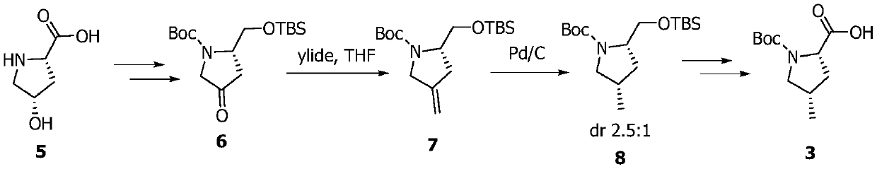 Preparation method of medicinal intermediate N-Boc-cis-4-methyl-L-proline methyl ester