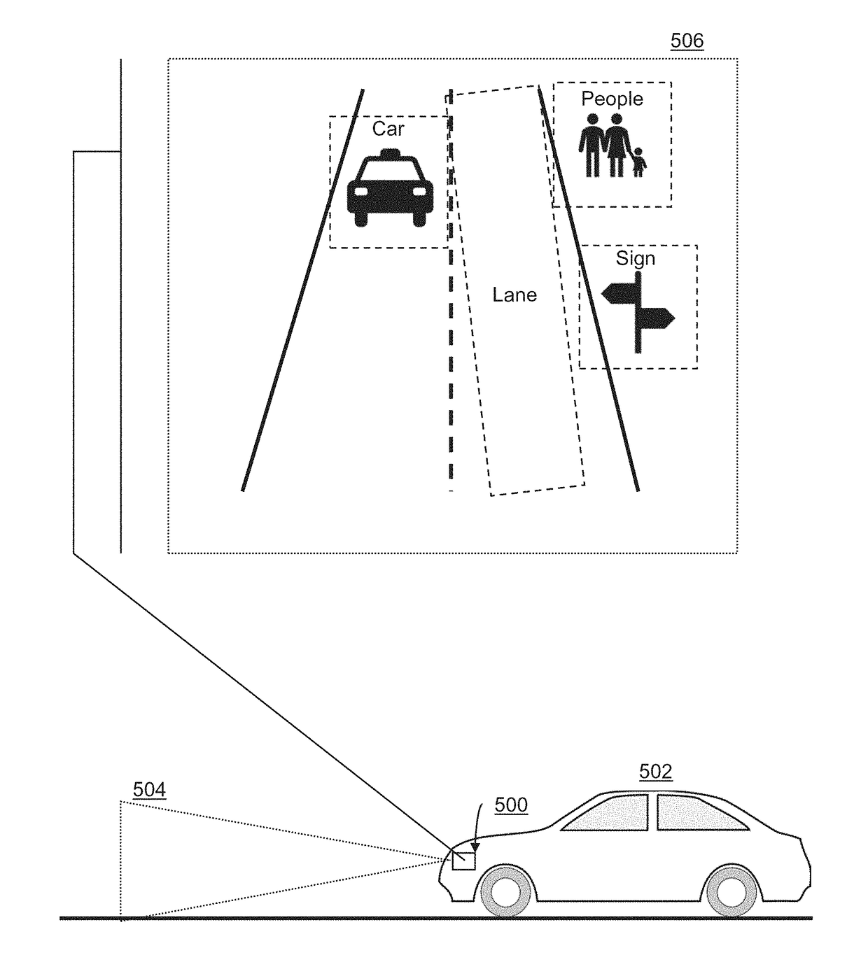 System and Method for Learning Random-Walk Label Propagation for Weakly-Supervised Semantic Segmentation