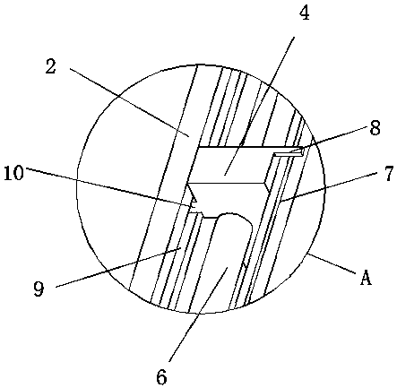 High school mathematics cylinder circumference measuring device