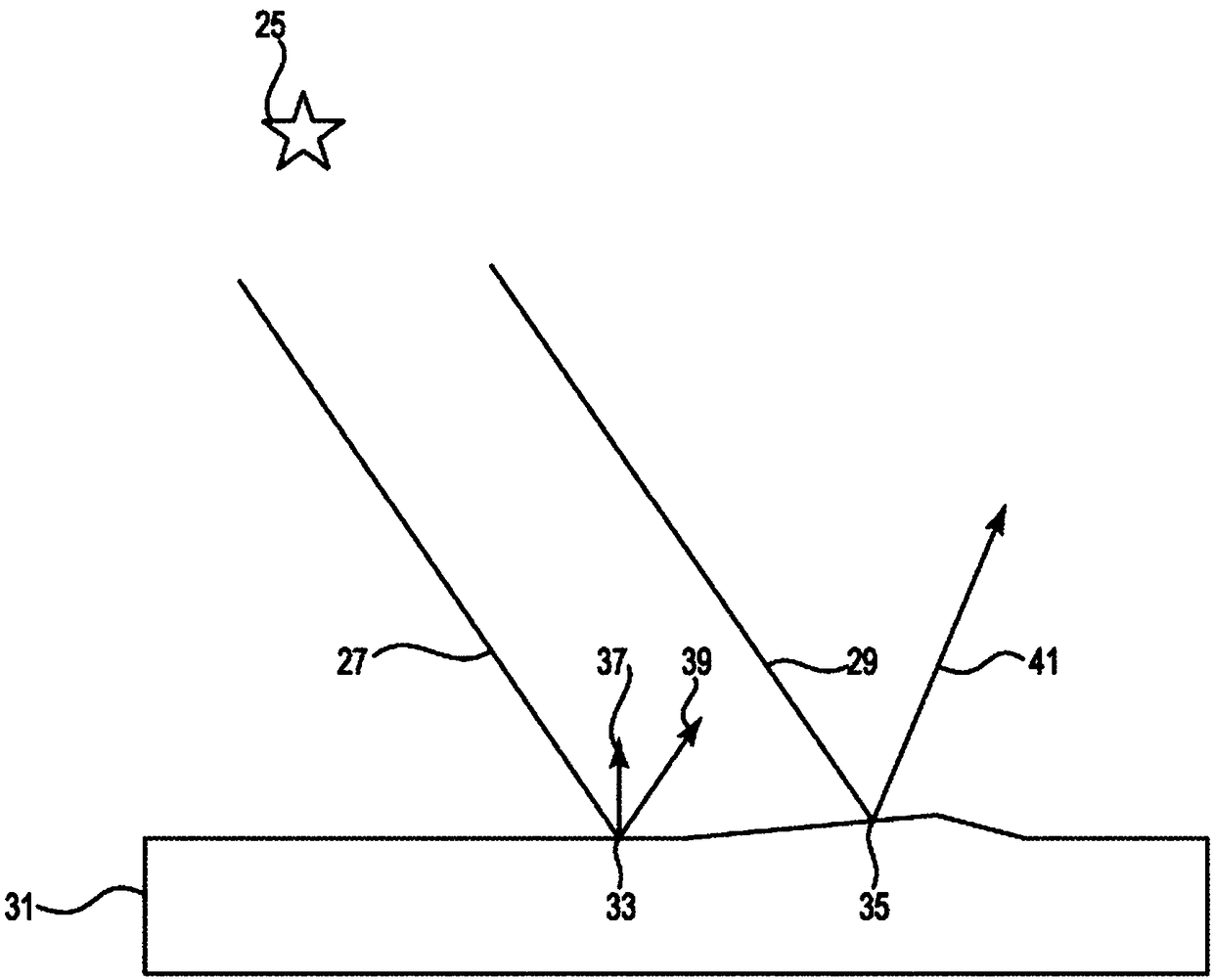 Heliostat characterization using starlight