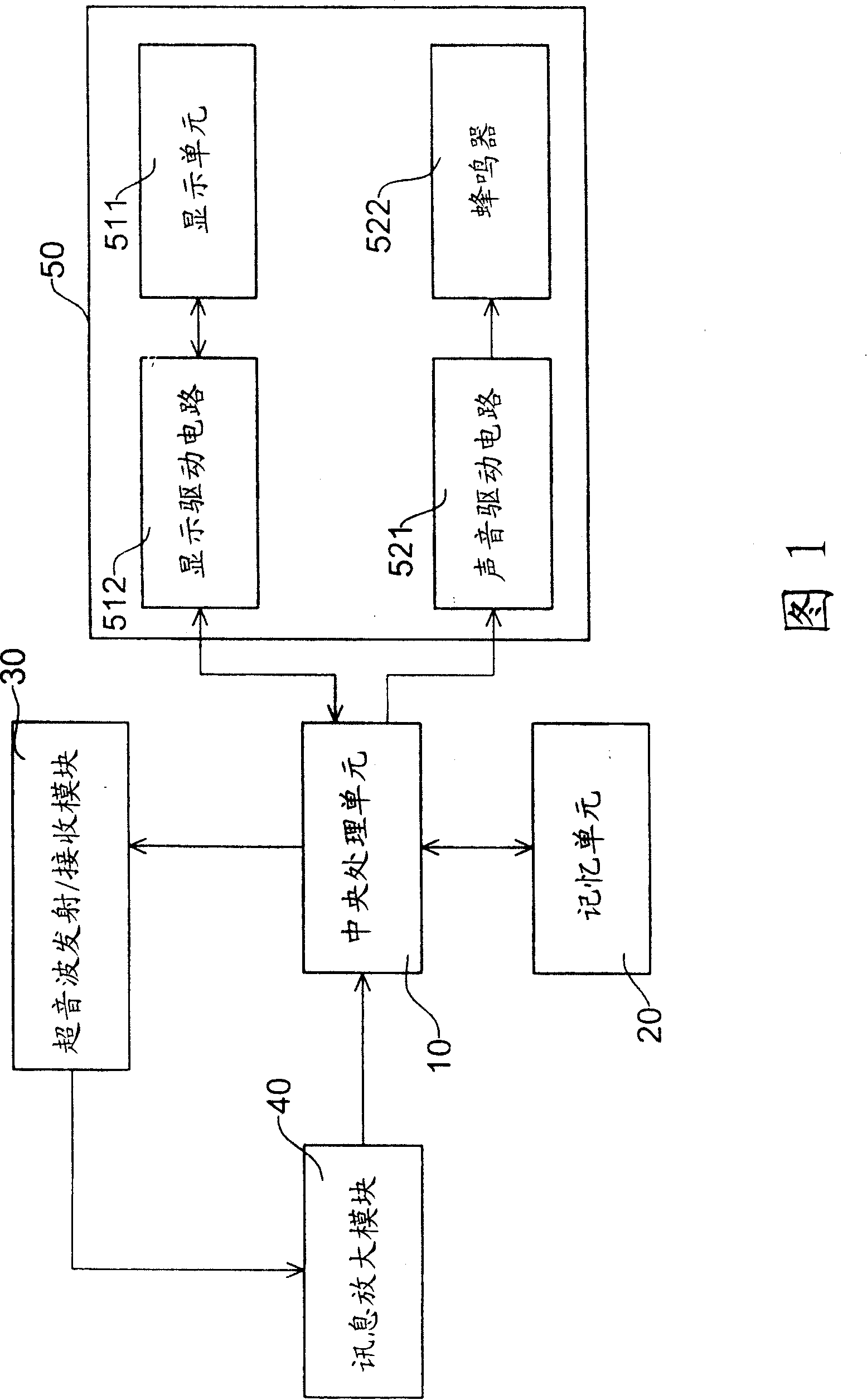 Backing radar installations automatically correcting sensory element scanning area and method thereof