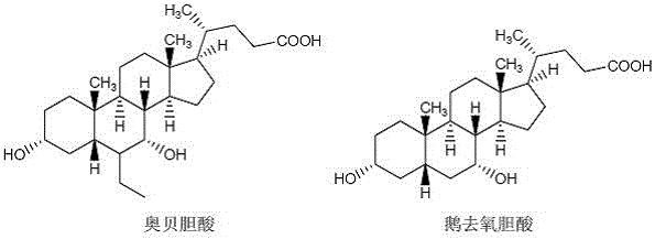 Preparation method of 3Alpha-hydrol-7-oxo-5Beta-cholanic acid