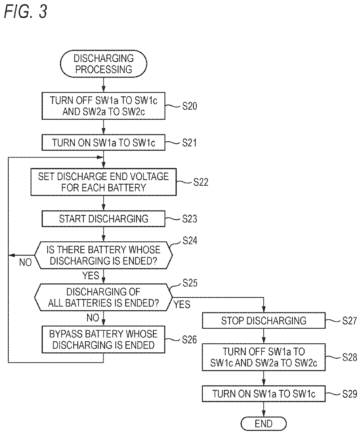 Battery control unit and battery system