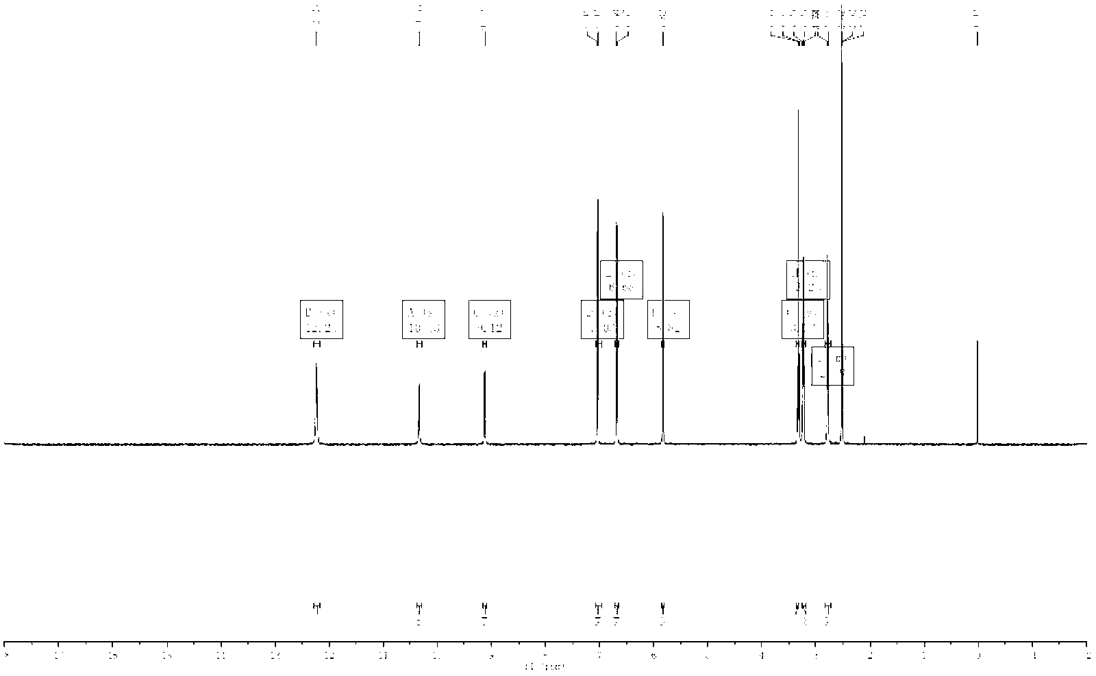 Method for extracting and purifying phloretin from Malus toringoides(Rehd.) Hughes. and Malus tiansitoria(Batal.)Schneid.