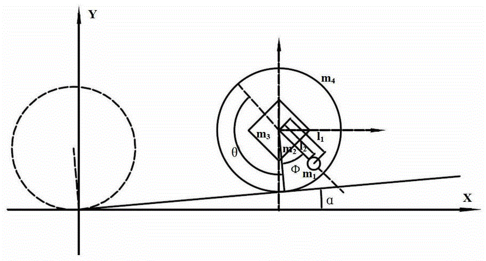 A Slope Motion Control Method for Spherical Robot Based on Fuzzy Sliding Mode Controller