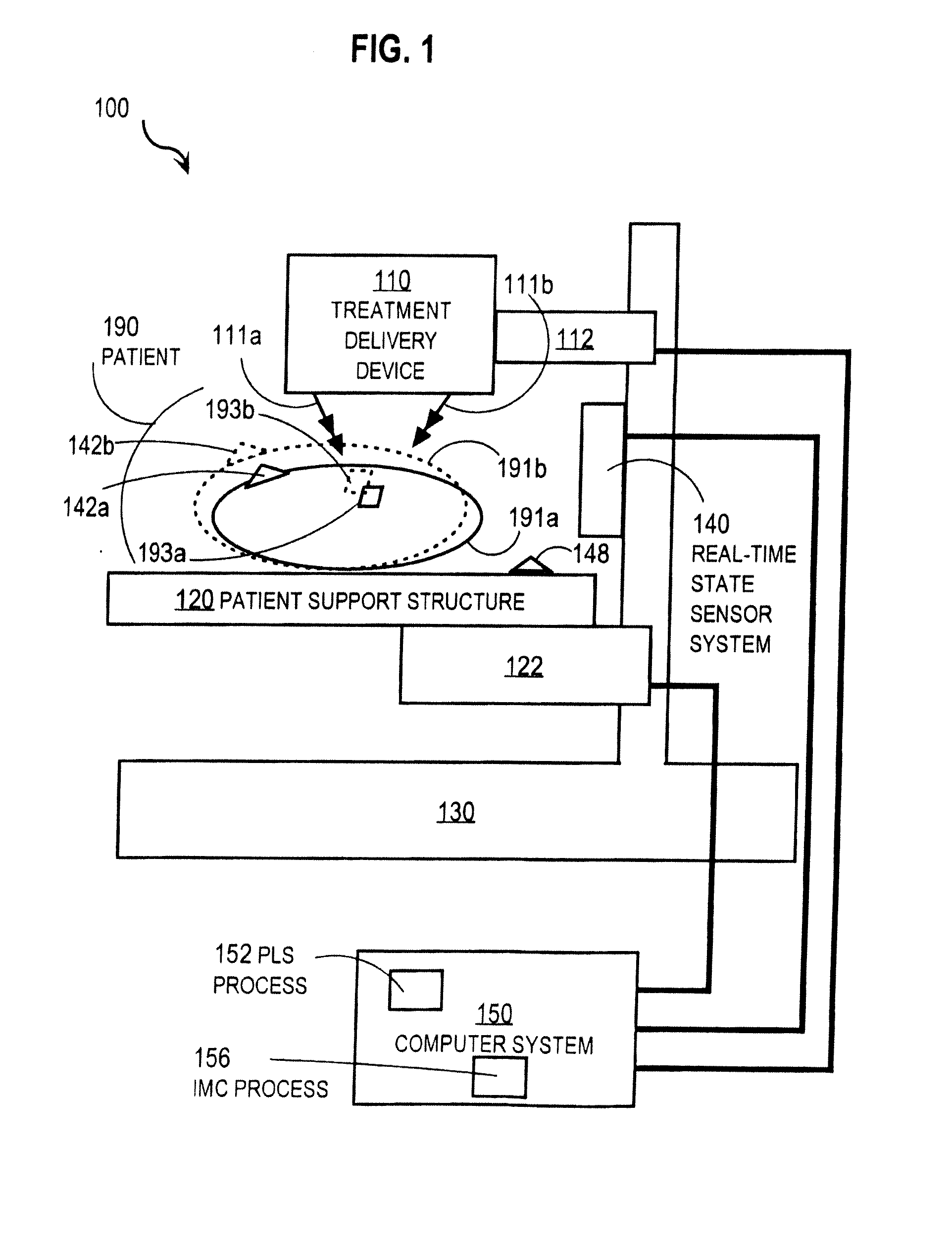 Techniques for compensating movement of a treatment target in a patient