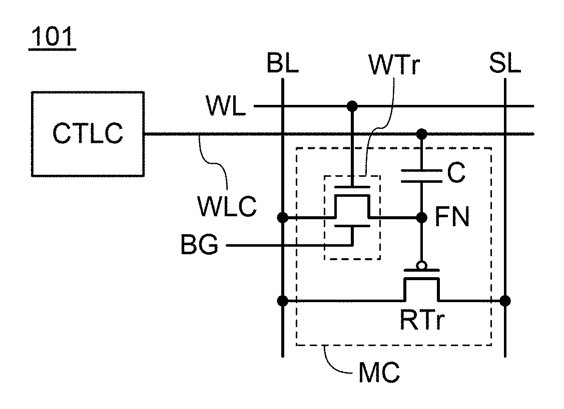 Semiconductor device, memory device, electronic device, or method for driving the semiconductor device