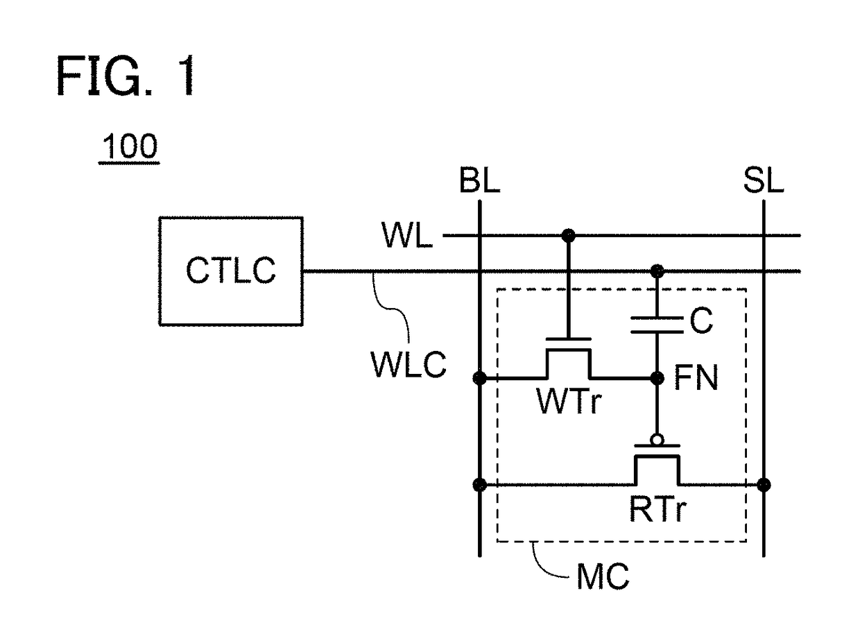 Semiconductor device, memory device, electronic device, or method for driving the semiconductor device