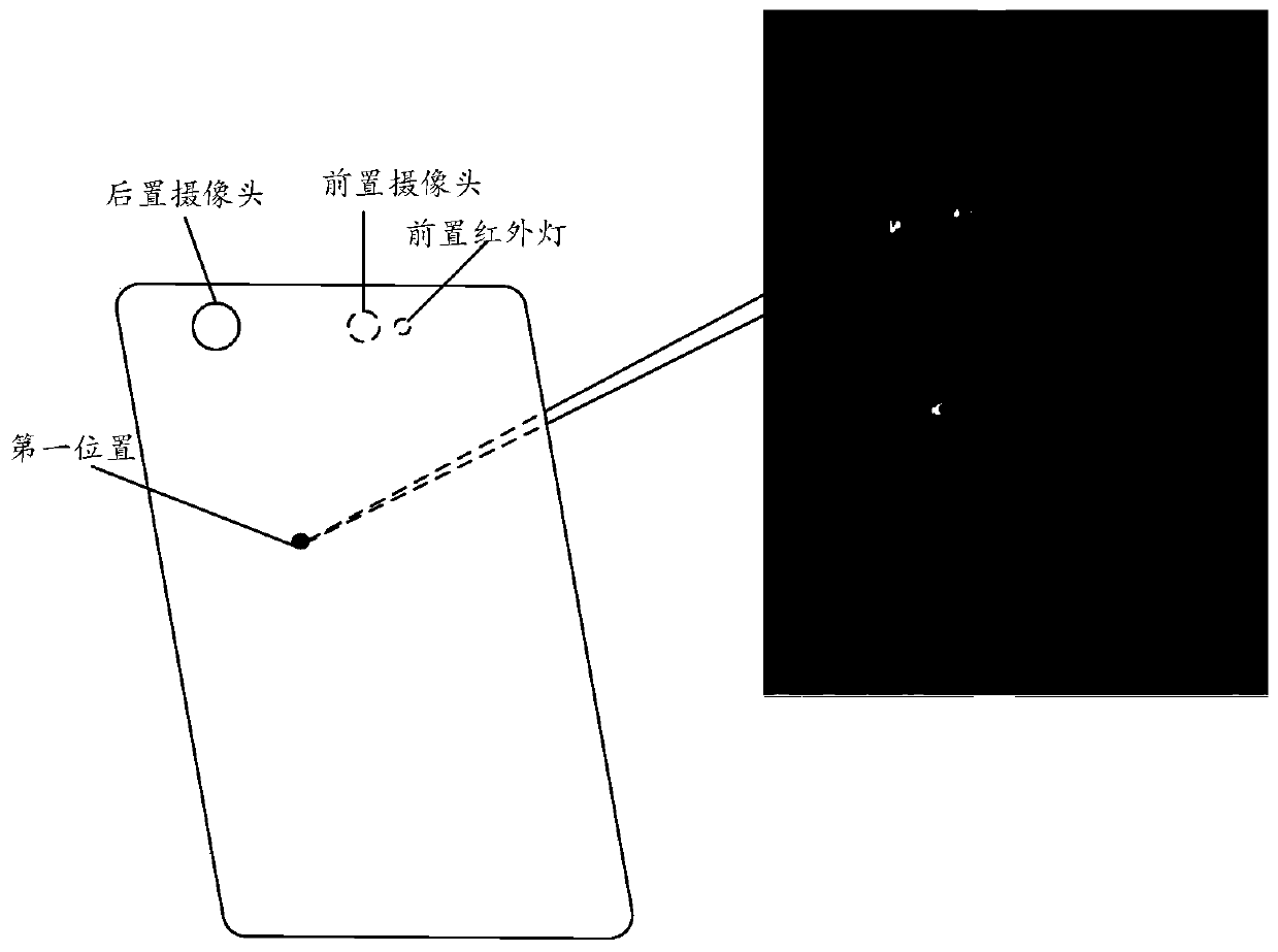 Photographing control method and related product