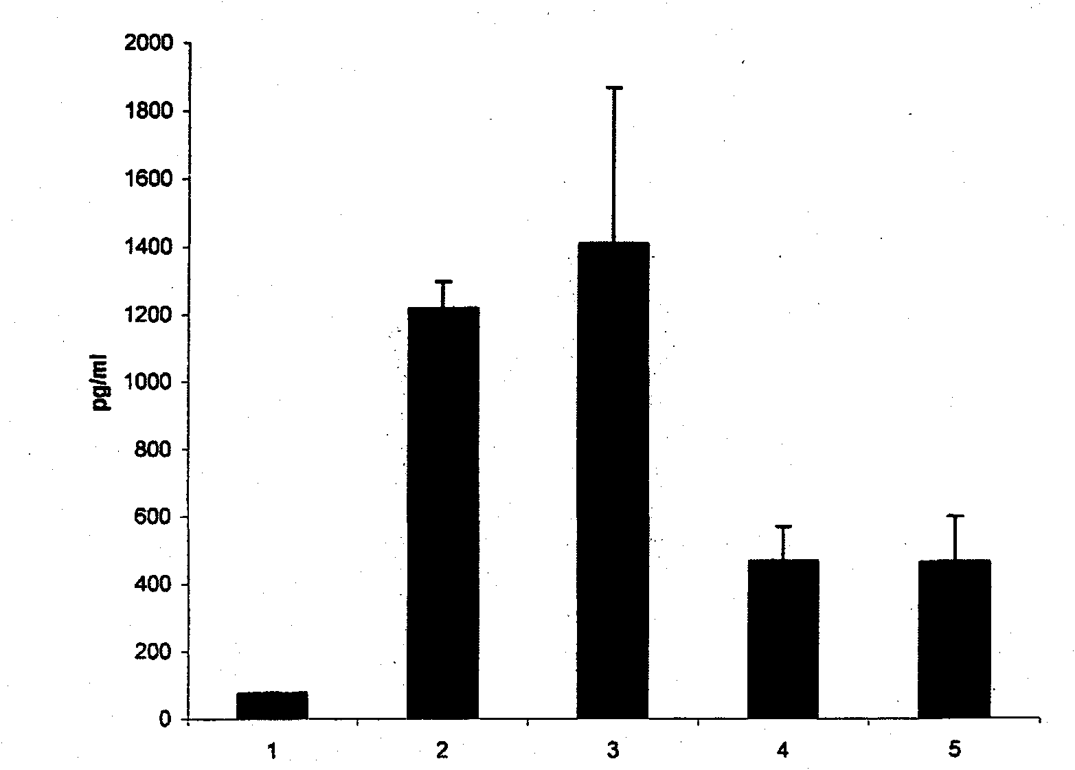 Antiallergic marine biopolymers