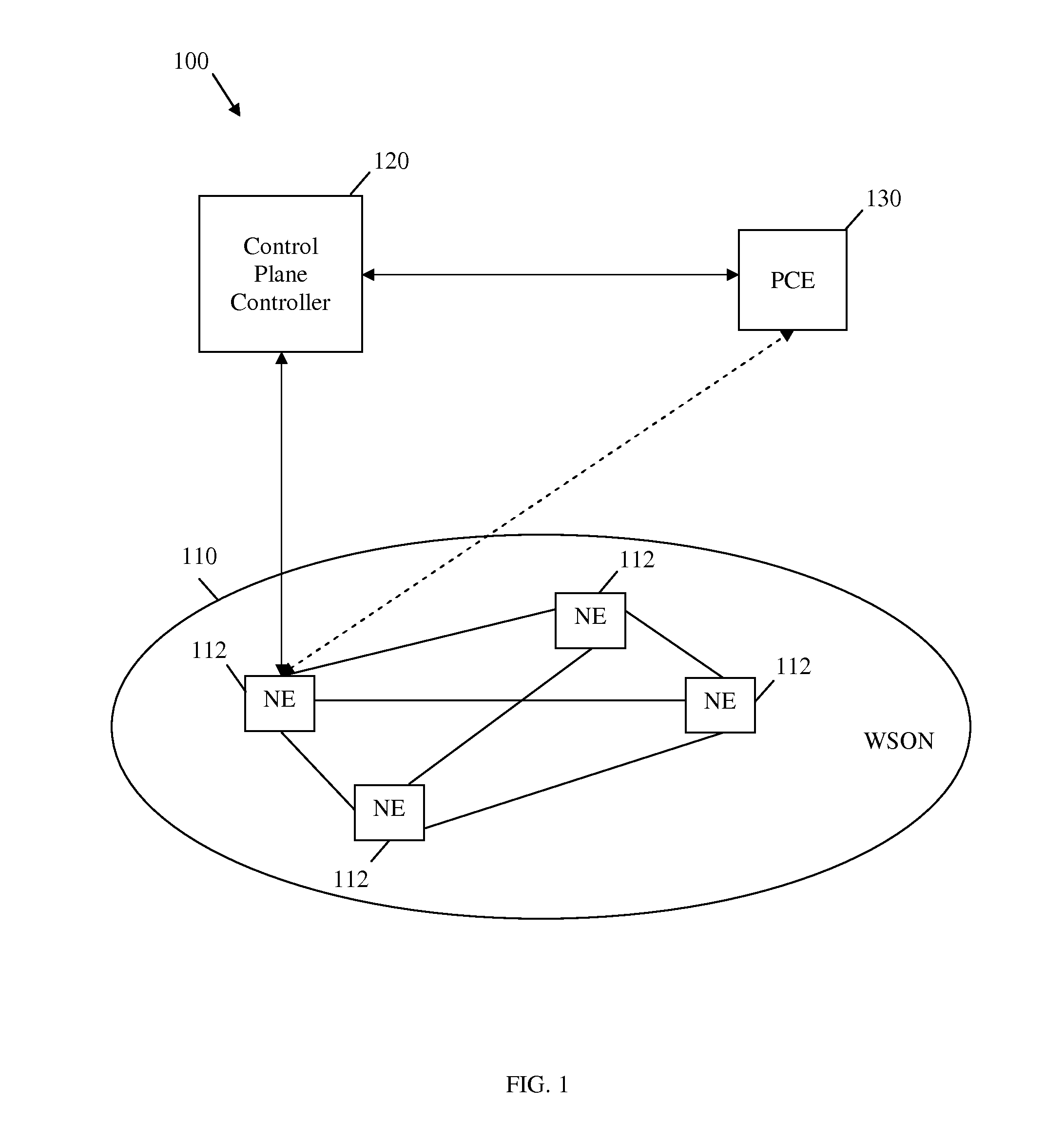 Method for Characterizing Wavelength Switched Optical Network Signal Characteristics and Network Element compatibility Constraints for Generalized Multi-Protocol Label Switching