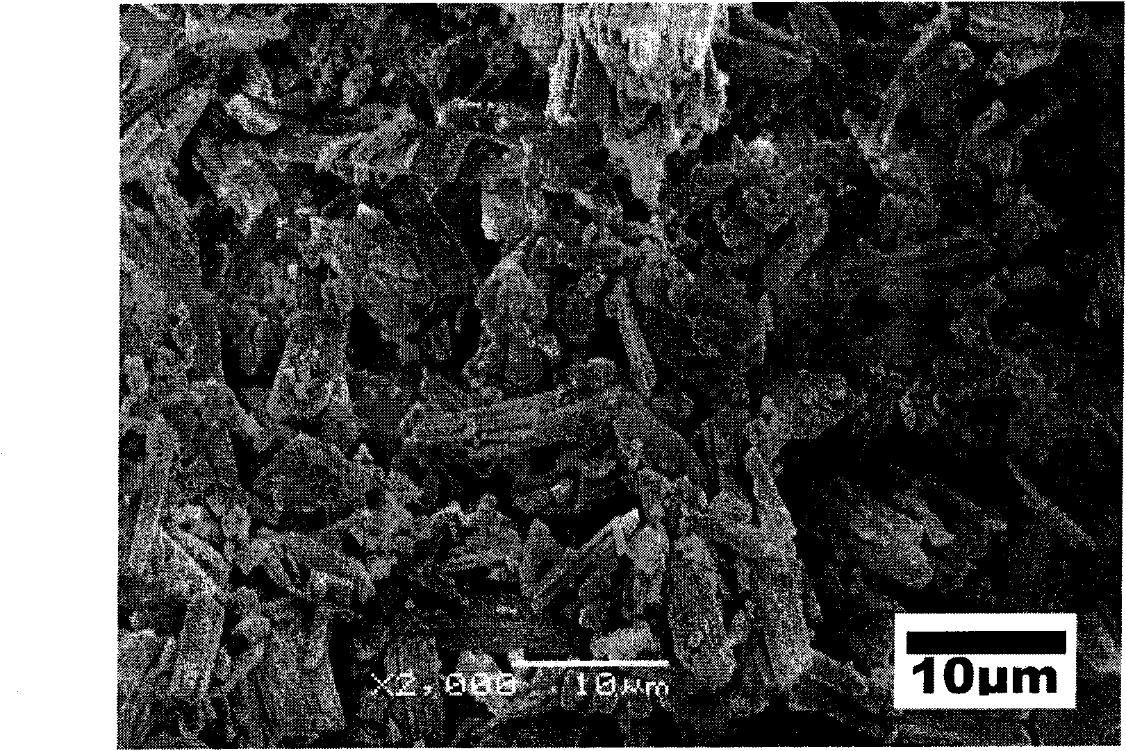 Itraconazole composite powder and preparation method thereof