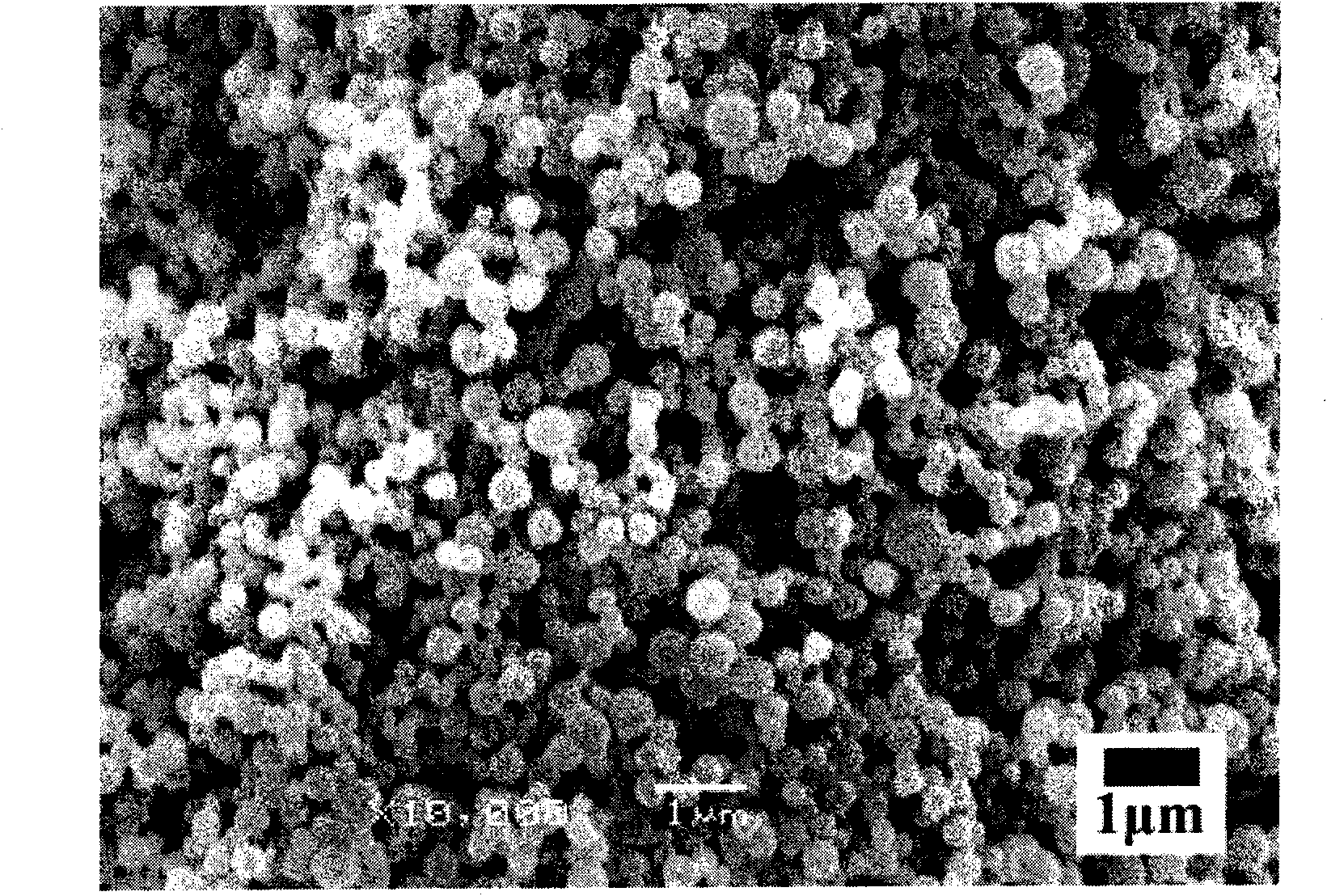 Itraconazole composite powder and preparation method thereof