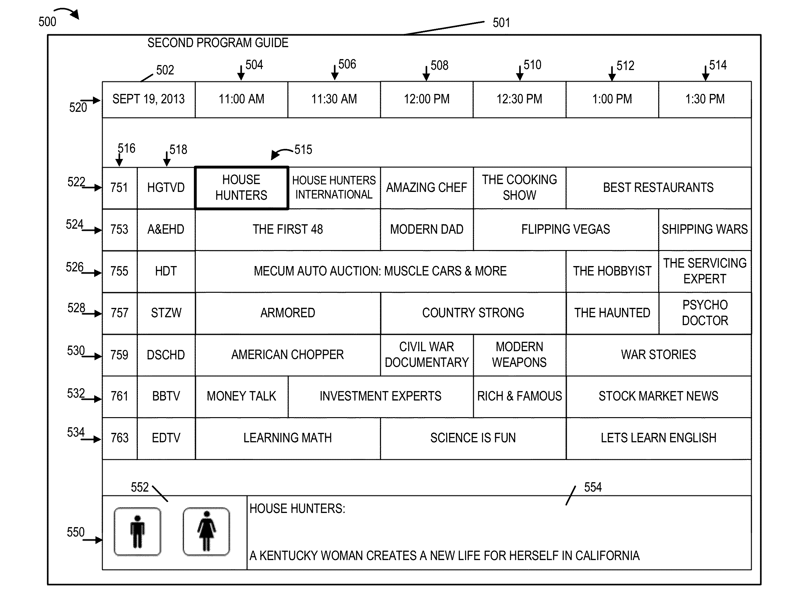 Methods and apparatus that support easy access and browsing of program and channel listings in a program guide