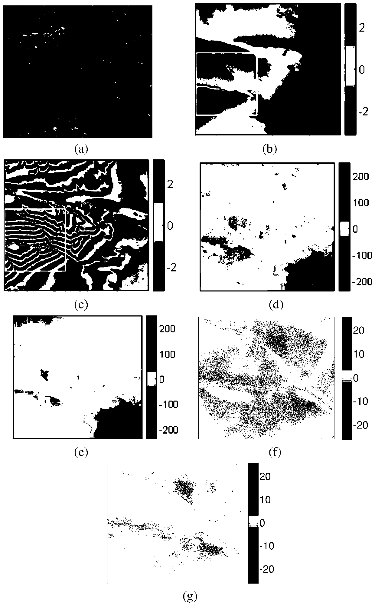 Multi-Baseline Phase Unwrapping Method Based on Plane Approximation Model