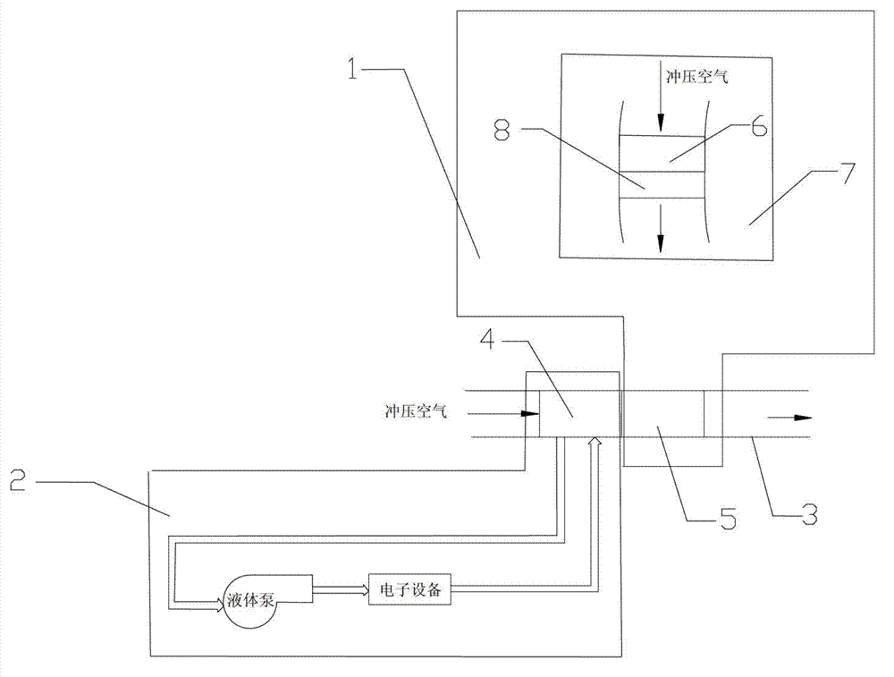 Structure and application method of punching air inlet channel shared by liquid cooling system and environmental control system of airplane